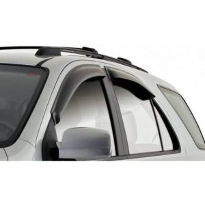 Дефлекторы окон