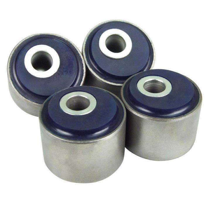 Кастор кит 2 градуса