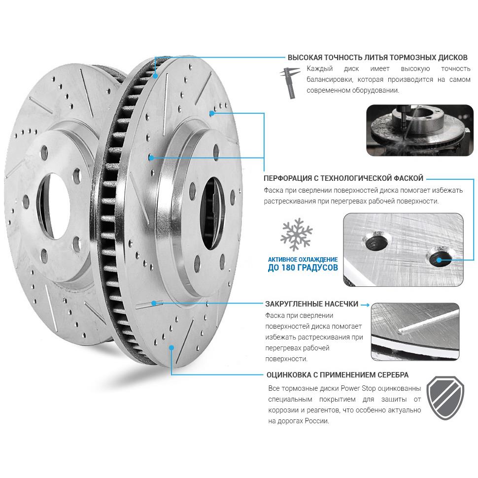 Тормозные диски POWERSTOP (передняя ось)