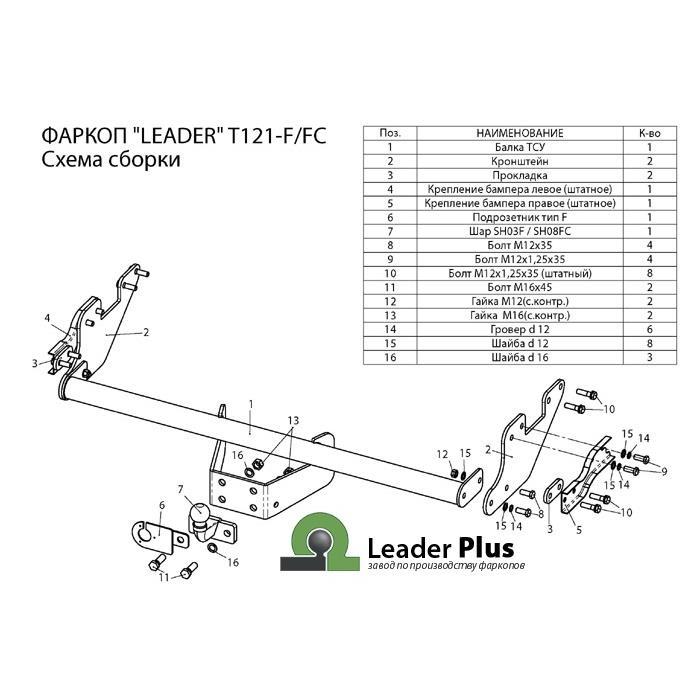 ТСУ для TOYOTA HILUX (2015+)