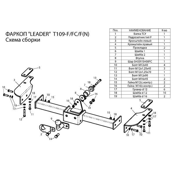 ТСУ для TOYOTA LAND CRUISER PRADO (90) (J9) 1996-2002 (5 дверей) (C НЕРЖ. ПЛАСТИНОЙ)