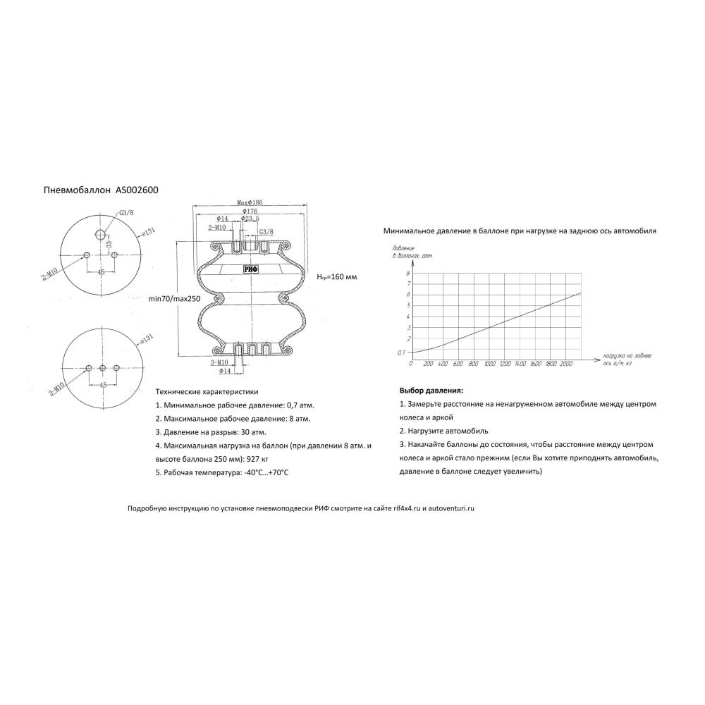 Пневмоподвеска РИФ для Isuzu D-Max (2012-2019) на задний мост для лифтованной подвески 50мм