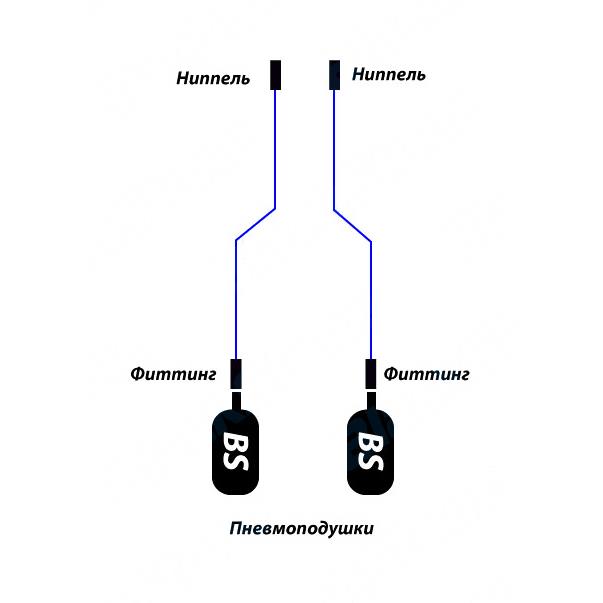 Установочный комплект Standard-2 (два контура) 299.563.21-2ST